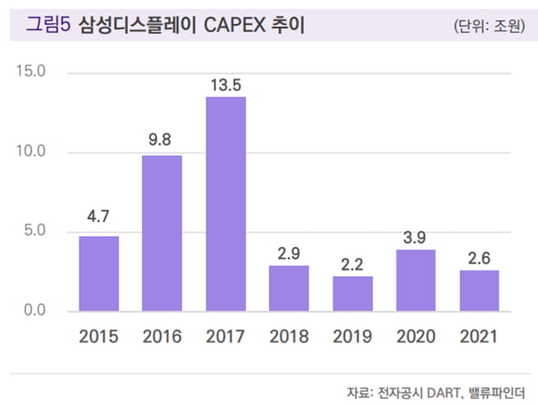 [마켓PRO]상장 자회사 지분가치가 시총보다 더 큰 HB테크놀러지