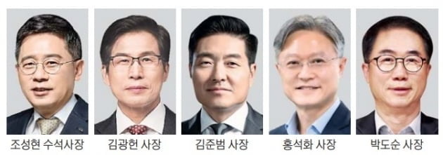 이름 바꾼 HL그룹, 첫 인사 단행…미래사업 이끌 전담 조직도 신설