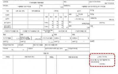 서울 중구, 건축물 대장에 개별주택가격 표기 '눈길'