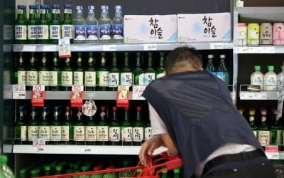 '음주·흡연' 관련 건강보험 지출액 24조원…"비음주·비흡연자에 불공평"