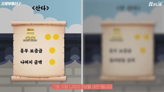 내집마련 하고 싶은데 더 떨어질까봐 망설여질 때 [집코노미TV]