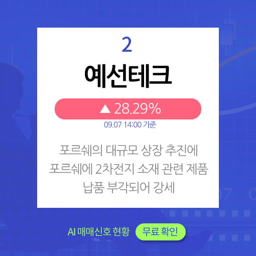 오후장 급등주 PICK 5 - 한국정보통신, 예선테크, 미래나노텍...