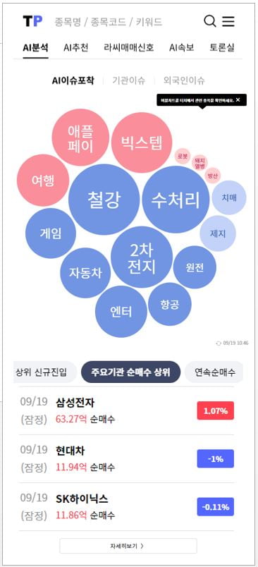 장중 연기금, 투신, 사모펀드 순매수 상위 종목 총정리