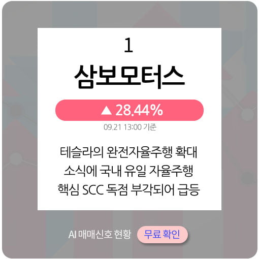 오후장 급등주 PICK 5 - 삼보모터스, 데브시스터즈, 이엔플러스...