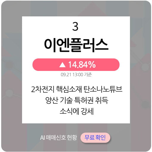 오후장 급등주 PICK 5 - 삼보모터스, 데브시스터즈, 이엔플러스...