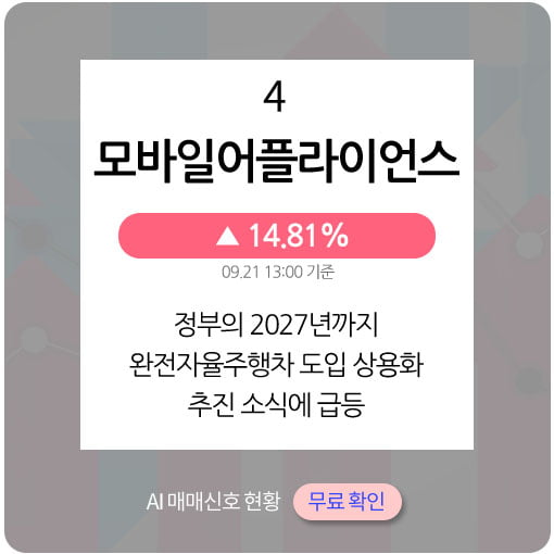 오후장 급등주 PICK 5 - 삼보모터스, 데브시스터즈, 이엔플러스...