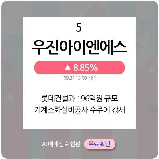 오후장 급등주 PICK 5 - 삼보모터스, 데브시스터즈, 이엔플러스...