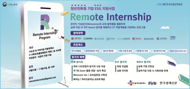 브릿지오피스(Bridge Office)와 러닝플랫폼으로 직무체험 한다! 2차 Remote Internship 시작