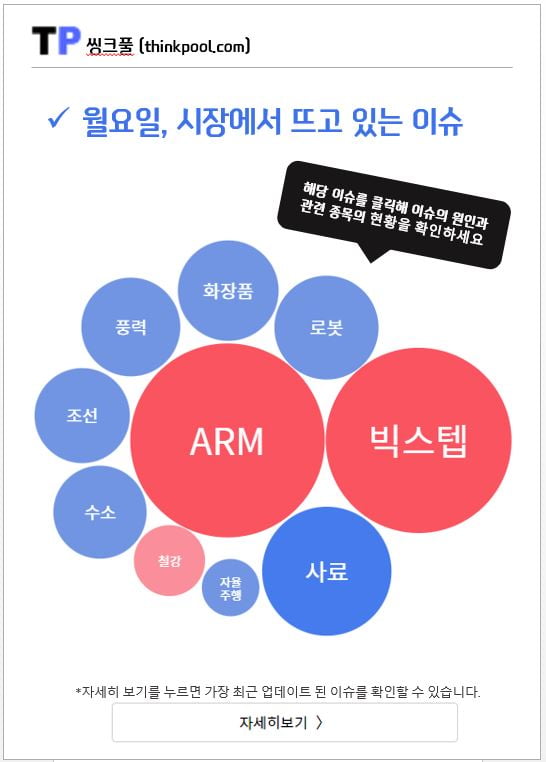 오늘 아침 시장에서 뜨는 이슈와 관련주 총정리