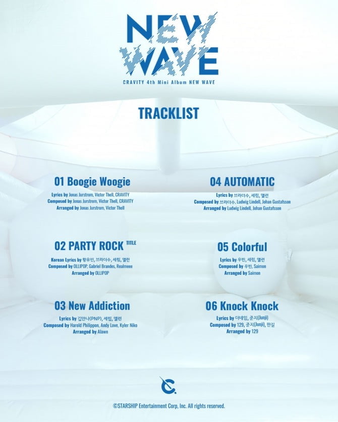 크래비티, 신보 '뉴 웨이브'에 담은 다채로운 음악 물결