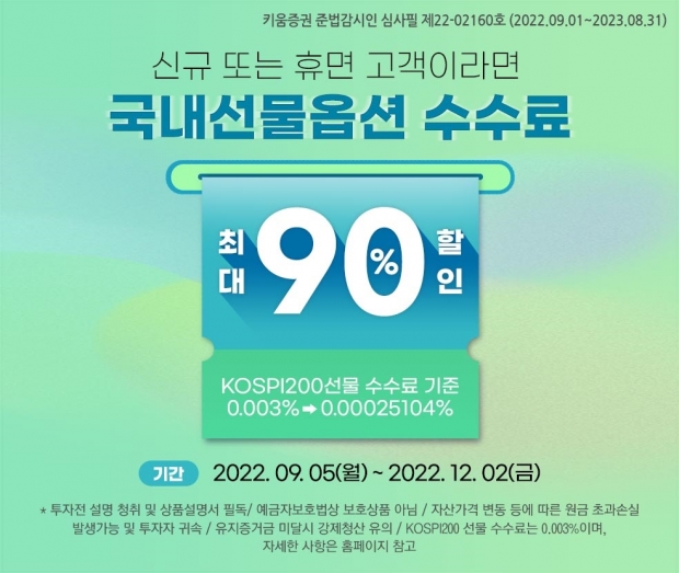 키움증권, ‘국내선물옵션 수수료 최대 90% 할인 이벤트’ 진행