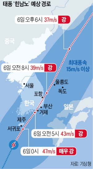 열차도 멈췄다 태풍 힌남노의 영향으로 5일 KTX 경부선 등 열차 운행이 대거 중단됐다. 서울역 전광판에 열차 운행 중단을 알리는 안내문이 나오고 있다.  연합뉴스 