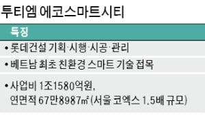 초고층+스마트…롯데건설 '베트남 드림'