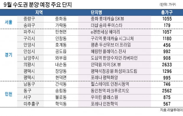 평촌 두산위브·인덕원 자이 '틈새 면적'…실수요자 선택 폭 넓어