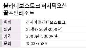 블라디보스토크 퍼시픽오션, 블라디보스토크 1호 36홀 골프장