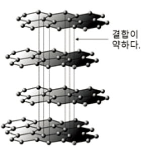 [과학과 놀자] 영수증 글씨가 나타났다 사라지는 건 화학물질의 요술