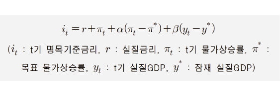 [취업문 여는 한경 TESAT] 테일러 준칙