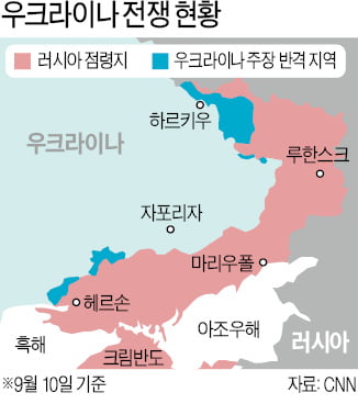 우크라, 서울 면적 5배 탈환…"키이우 수성 후 최대 성과"