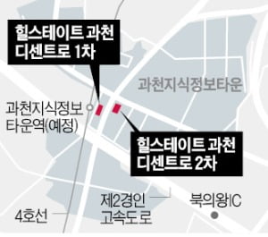 인구 증가 1위 과천에 '직주근접 복합단지'