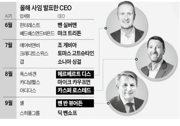 글로벌 CEO 수난시대…'40년 오일맨'도 짐싼다
