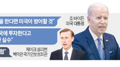 바이든 "中이 대만 침공 땐 미군 투입하겠다"