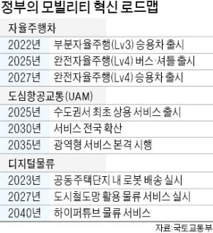 내년부터 로봇이 아파트 초인종 누르고 "치킨 왔어요"