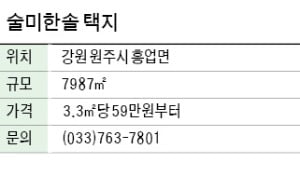 술미한솔, 원주 시내 가까운 전원생활 주택용지