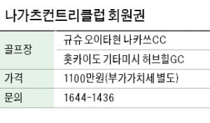 나가츠컨트리클럽 회원권, 회원권 하나로 日本 두 골프장 모두 이용