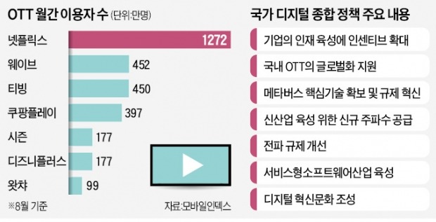 박윤규 과기정통부 2차관 "규제샌드박스 문턱 낮춰 기업 뛰놀게 할 것"