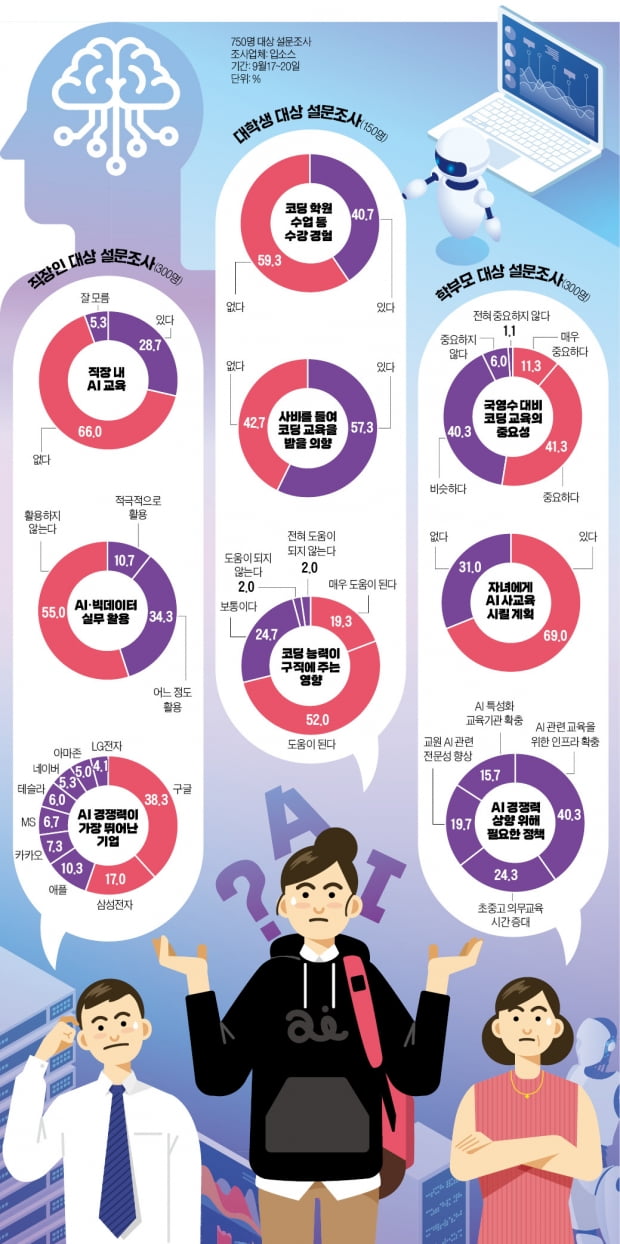 그래픽=전희성 기자 