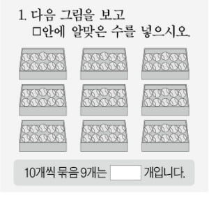 "116 x 5 = ?"…초3 문제로 고1 평가한 경기도