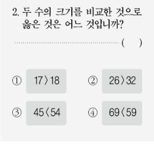 "116 x 5 = ?"…초3 문제로 고1 평가한 경기도