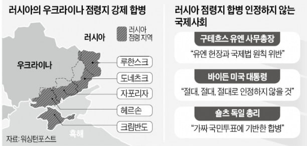 합병 밀어붙인 푸틴…"네버" 3번 외친 바이든