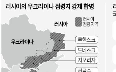 합병 밀어붙인 푸틴…"네버" 3번 외친 바이든