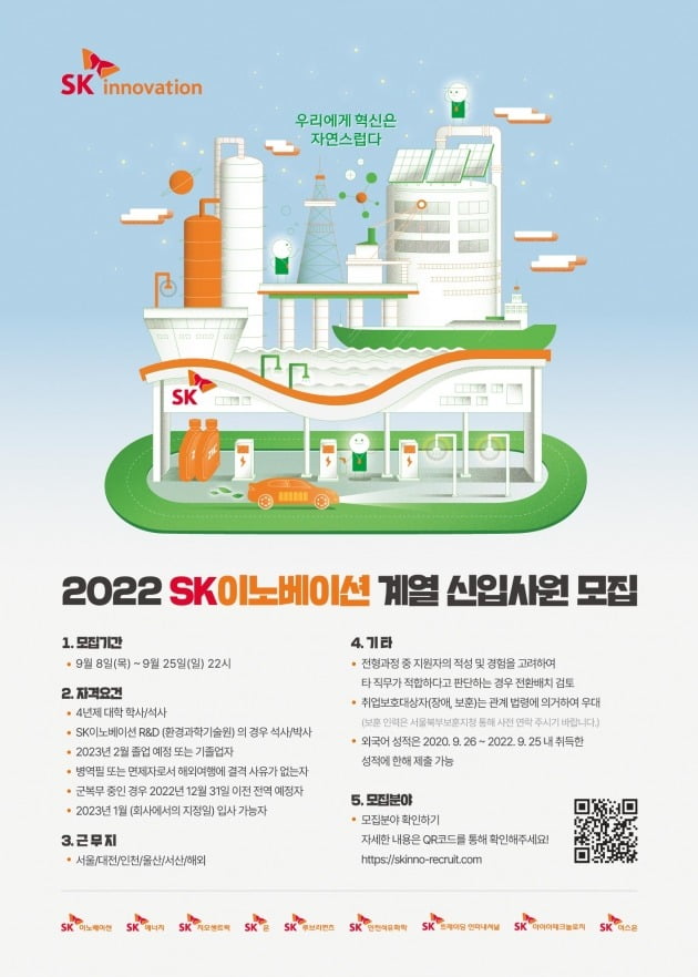 SK이노베이션·6개 계열사, R&D 인재·신입사원 동시 선발