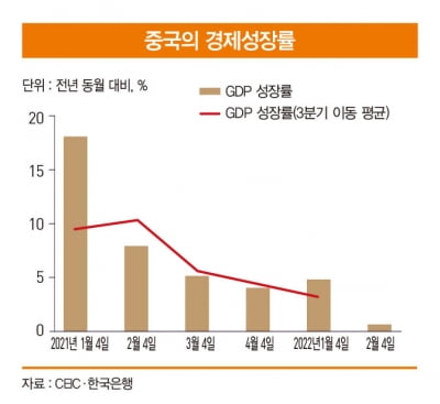 미·중 국채 전쟁…원‧달러 환율, 캉드시 라인 돌파하나[한상춘의 국제 경제 심층 분석]