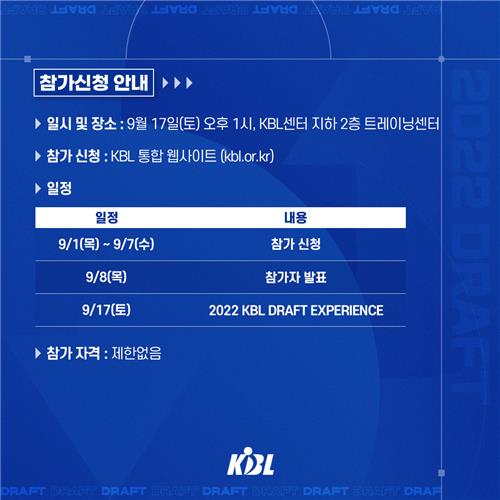 KBL, 2022 드래프트 앞두고 팬들과 '콤바인 체험 이벤트' 진행