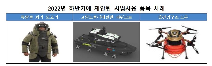 軍, 인명구조 드론 등 신속 시범도입 검토