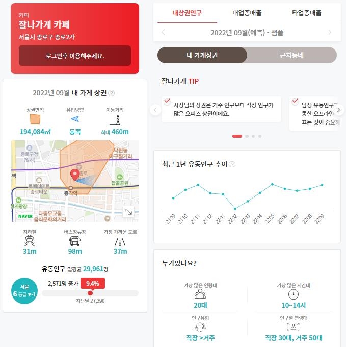 [위클리 스마트] 소상공인 무료 지원 내놓는 IT업계