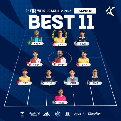 '대구전 2골 1도움' 전북 바로우, K리그1 31라운드 MVP