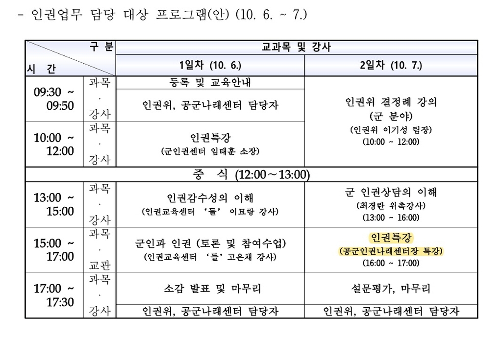 '이예람 중사 사건' 기소 전익수, 인권위 특강 일정 논란