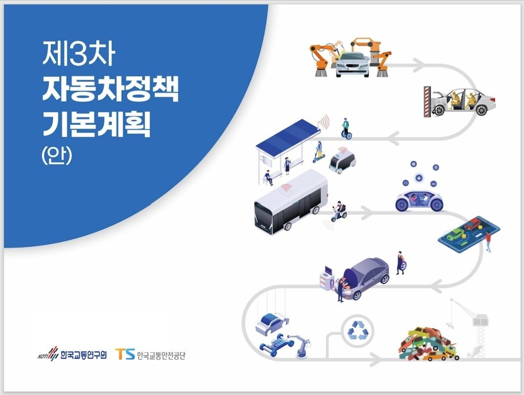 2025년 완전자율 버스 달리고 2030년 전기수소차 540만대 보급