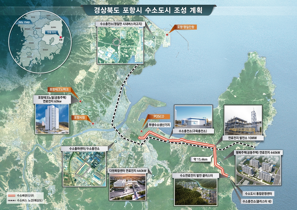 포항 '수소도시' 조성…2026년까지 416억 들여 기반 구축