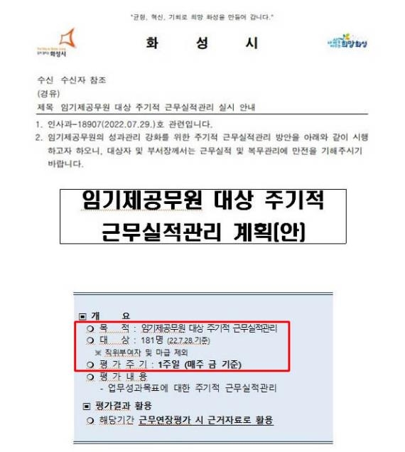 "주 1회 실적 보고서 내라"…화성시, 임기제 공무원 차별 논란