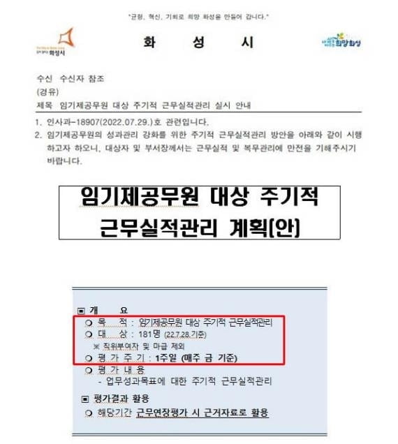 화성시, 임기제 공무원 차별 논란…"주 1회 실적 보고서 제출"