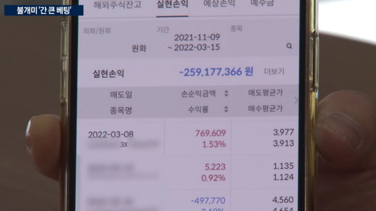 "3배 아니면 손이 안 가요"…손실 '눈덩이'
