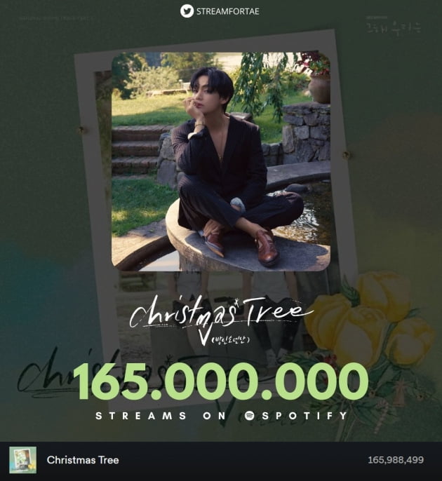 방탄소년단 뷔, OST ‘Christmas Tree’ 스포티파이 1억 6500만 돌파