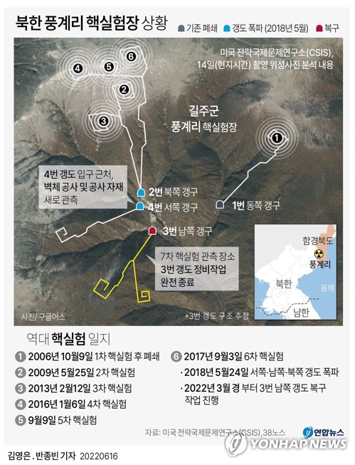 IAEA 총회 개막…우크라 원전 안전·북핵 문제 등 화두