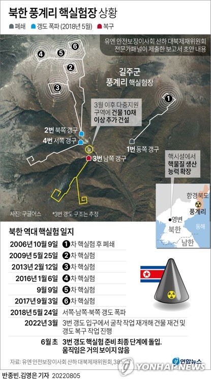 통일부, '김정은 딸 행사등장' 보도에 "그렇게 공개할까 의구심"