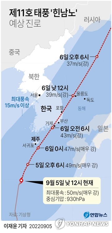 [태풍 힌남노] "日규슈 북부, 전신주 넘어뜨릴 강풍 전망"